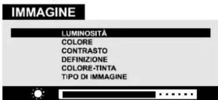 JVC AV21BT70EP - Regolare la Luminosità: - 1