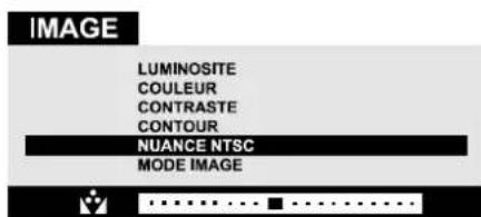 JVC AV21BT70EP - Réglage de la Nuance NTSC (en mode AV uniquement) : - 1