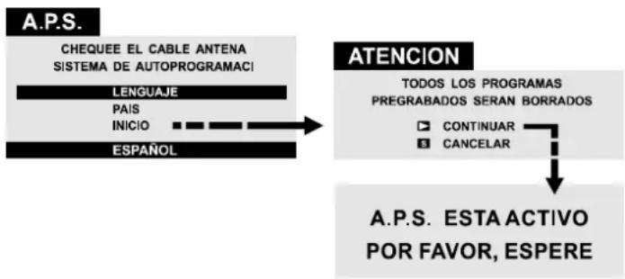 JVC AV21BT70EP - CONFIGURACION INICIAL - 1