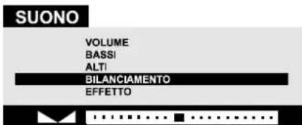 JVC AV21BT70EP - Regolare il Bilanciamento: - 1