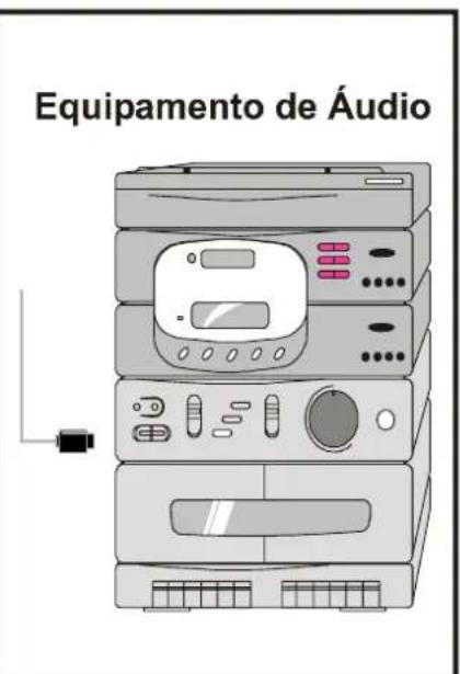 JVC AV14BM8EPS - Antes de qualquer ligaço: - 6