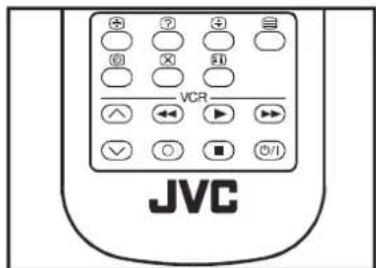 JVC AV14BM8EPS - Fonctionnement du Téletexte - 1