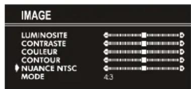 JVC AV14BM8EPS - Réglage de la Nuance NTSC (en mode AV uniquement): - 1