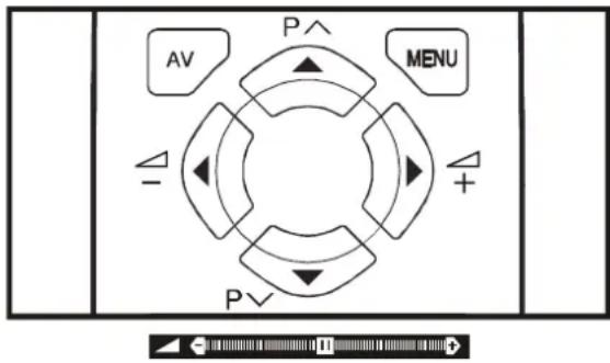 JVC AV14BM8EPS - Configuração do Volume - 1