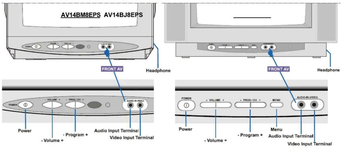 JVC AV14BM8EPS - Control Panel Buttons - 1