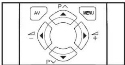 JVC AV14BM8EPS - Selection d'une page de texte - 1