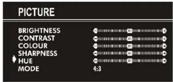 JVC AV14BM8EPS - Setting Hue (In AV mode only) : - 1