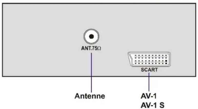 JVC AV14BM8EPS - F AV-(AV GERÄTE)Anschluss: 2 RCA-Anschlüsse - 1
