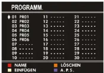 JVC AV14BM8EPS - Das Menu "Programm." (Programmieren) - 1