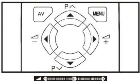 JVC AV14BM8EPS - Volume Setting - 1
