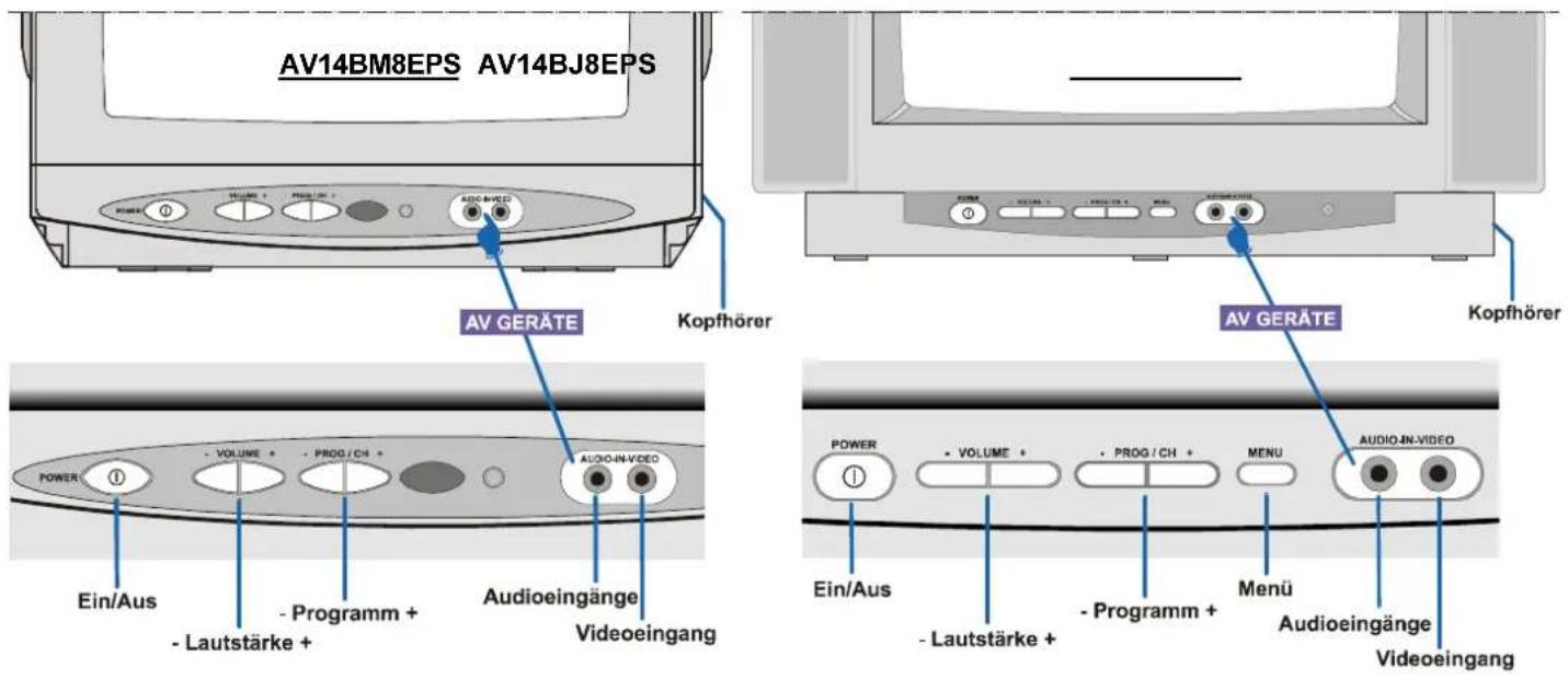 JVC AV14BM8EPS - Bedienfeldtasten am Gerät - 1