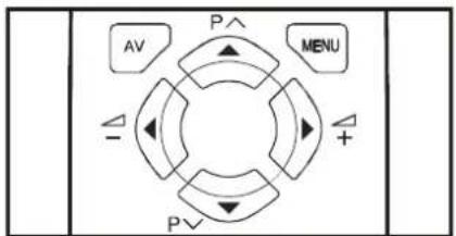 JVC AV14BM8EPS - Teletextsite aufrufen - 1