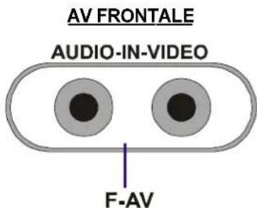 JVC AV14BM8EPS - Presa F-AV (AV FRONTALE): Connettore RCA X 2 - 2