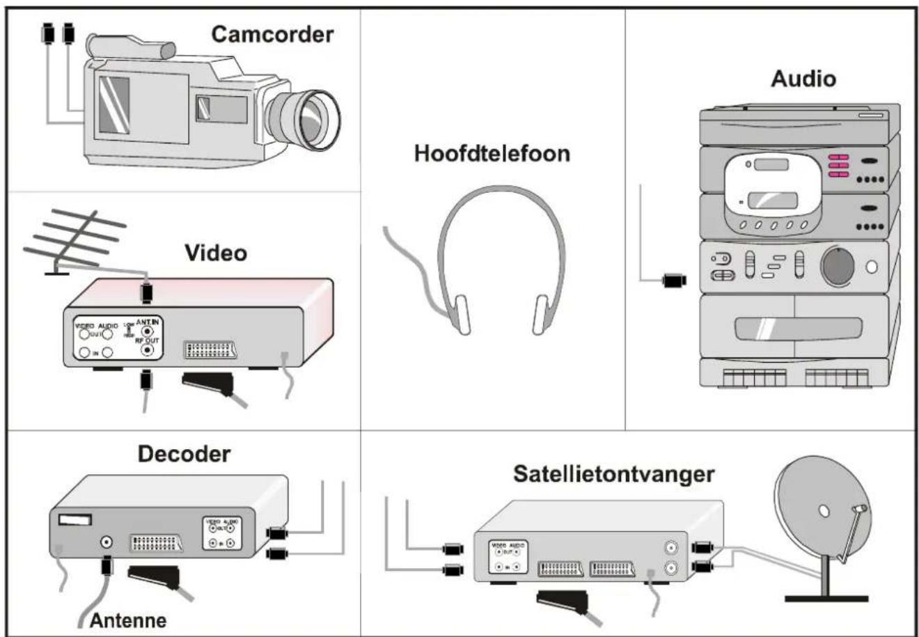 JVC AV14BM8EPS - AV-stand selectoren - 3
