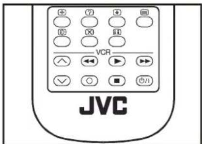 JVC AV14BM8EPS - Para operar el Teletexto - 1