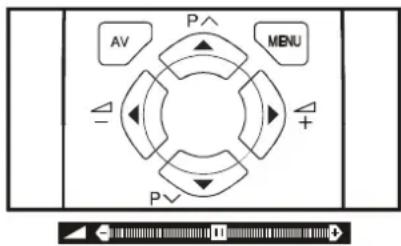 JVC AV14BM8EPS - Lautstärkereglung - 1