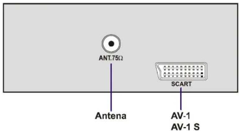 JVC AV14BM8EPS - Para seleccionar modo AV - 1