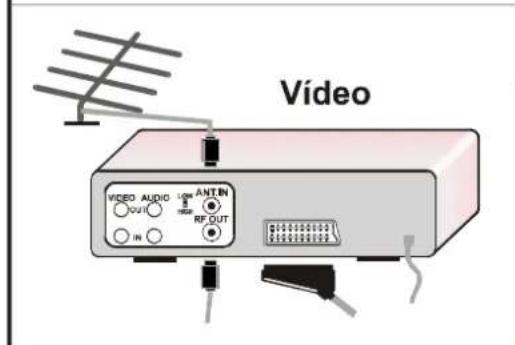JVC AV14BM8EPS - Antes de qualquer ligaço: - 4
