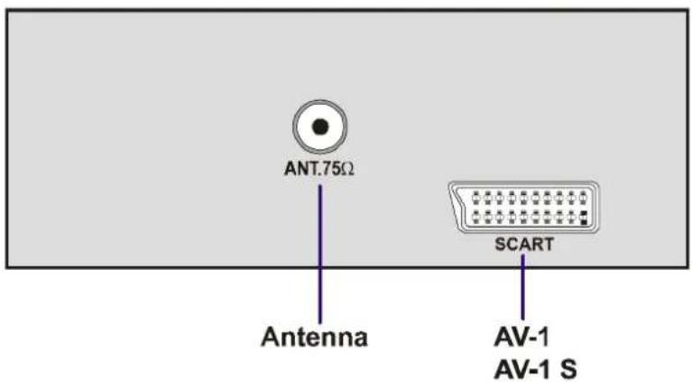 JVC AV14BM8EPS - Presa F-AV (AV FRONTALE): Connettore RCA X 2 - 1