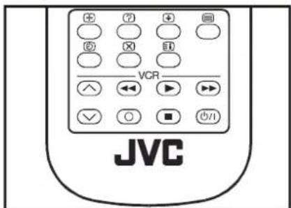 JVC AV14BM8EPS - To operate Teletext - 1