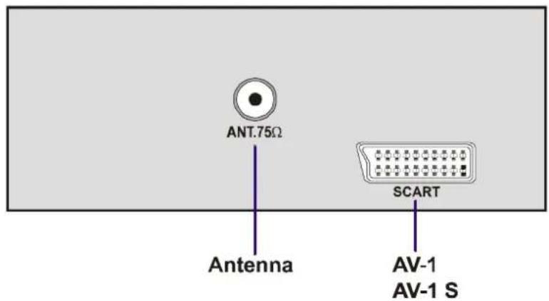 JVC AV14BM8EPS - To select an AV mode - 1