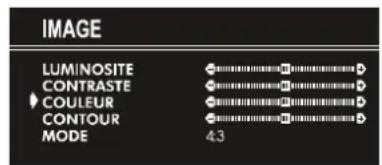 JVC AV14BM8EPS - Réglage des couleurs : - 1