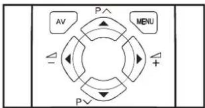 JVC AV14BM8EPS - To select a page of Teletext - 1