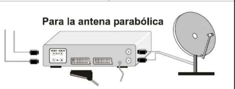 JVC AV14BM8EPS - Para seleccionar modo AV - 6