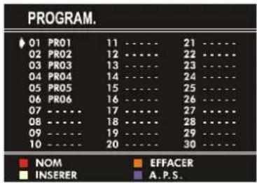 JVC AV14BM8EPS - Menu PROGRAM. (Programmation) - 1