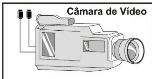 JVC AV14BM8EPS - Antes de qualquer ligaço: - 3