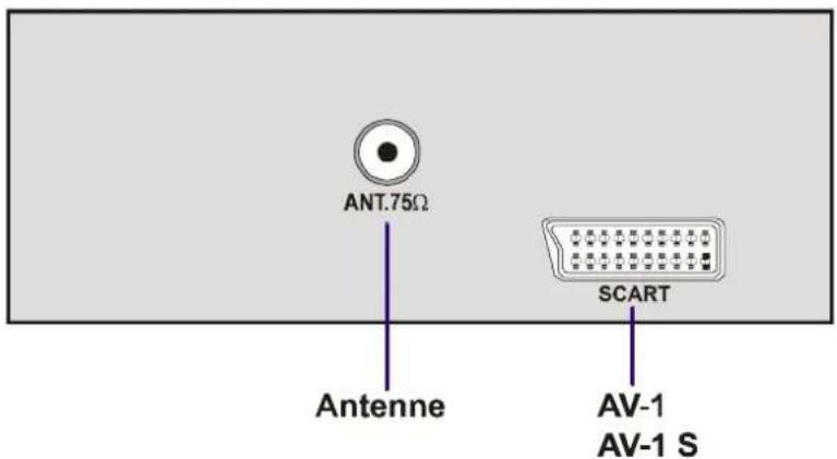 JVC AV14BM8EPS - Selection d'un mode AV - 1