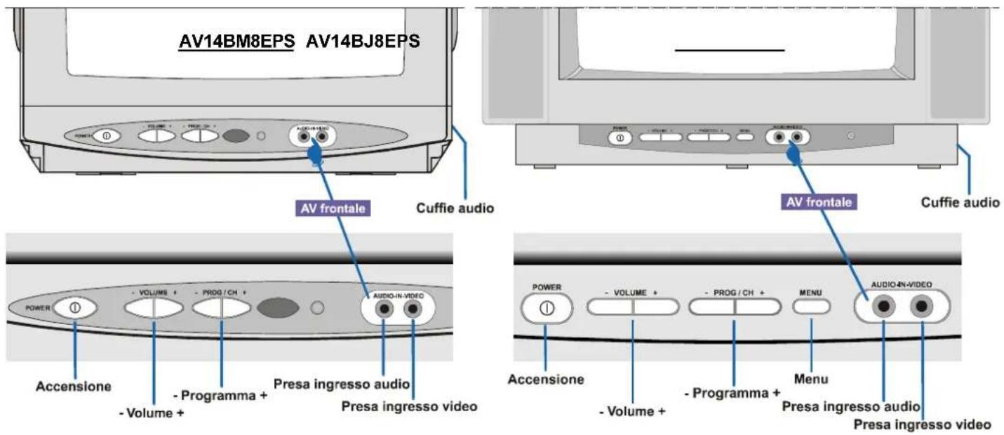 JVC AV14BM8EPS - TASTI DEL PANNELLO DI CONTROLLO Della TV - 1