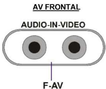 JVC AV14BM8EPS - Para seleccionar modo AV - 2