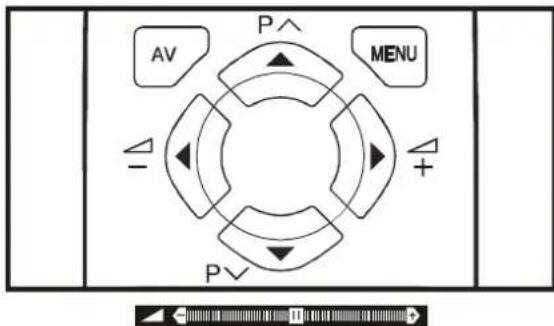 JVC AV14BM8EPS - Regolazione del volume - 1