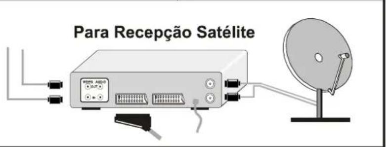 JVC AV14BM8EPS - Antes de qualquer ligaço: - 8