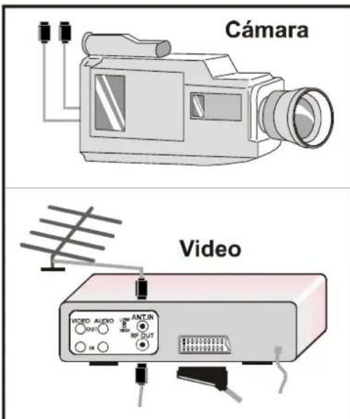 JVC AV14BM8EPS - Para seleccionar modo AV - 3