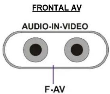 JVC AV14BM8EPS - Antes de qualquer ligaço: - 2