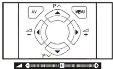 JVC AV14BM8EPS - Réglagedu volume - 1