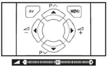 JVC AV14BM8EPS - Volume instellen - 1