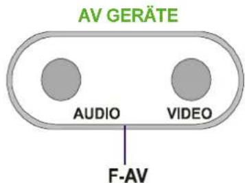 JVC AV21BJ8ENS - Inhalt - 1