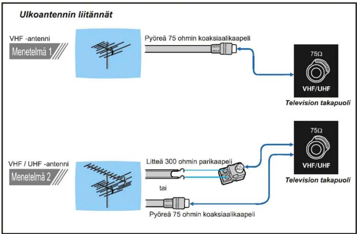 JVC AV21BJ8ENS - SÄHKÖISKUN VAARA - 2