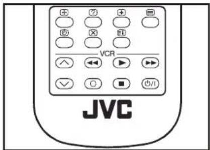 JVC AV21BJ8ENS - Användning av Text-TV - 1