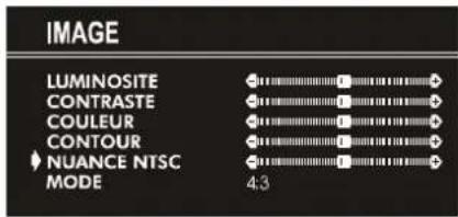 JVC AV21BJ8ENS - Réglage de la Nuance NTSC (en mode AV uniquement) : - 1