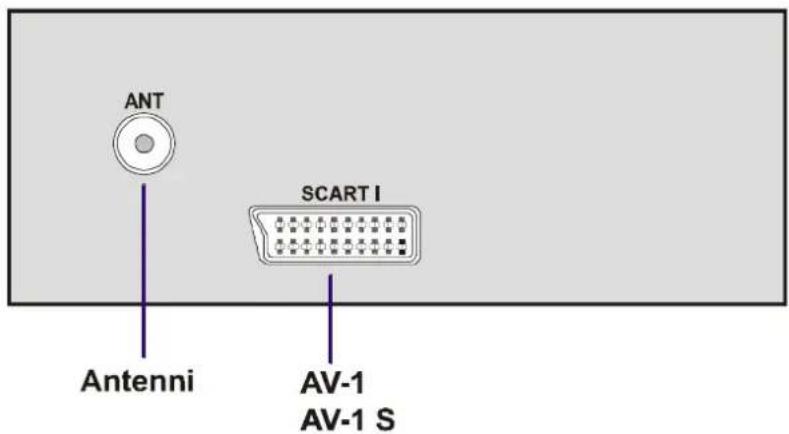 JVC AV21BJ8ENS - AV-tilan valinta - 1