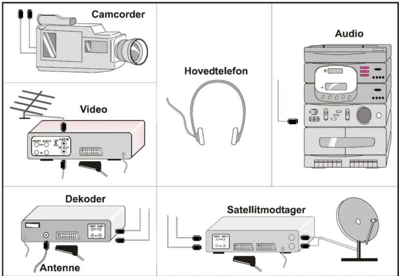 JVC AV21BJ8ENS - FUNKTION-menu - 2