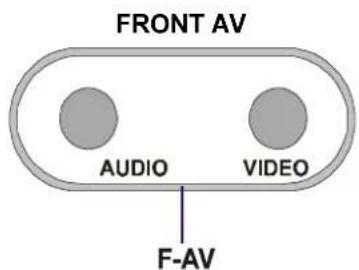 JVC AV21BJ8ENS - To select an AV mode - 2