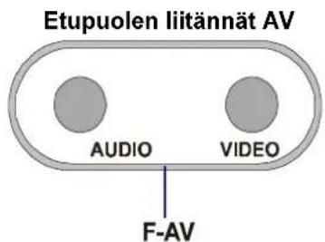 JVC AV21BJ8ENS - Huomaa: - 1