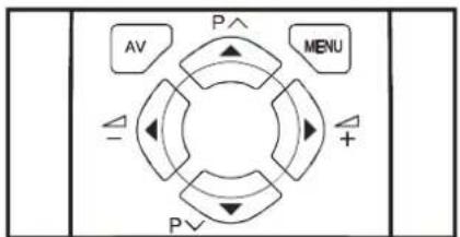 JVC AV21BJ8ENS - Per selezionare una pagina del televideo - 1