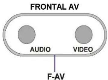 JVC AV21BJ8ENS - Para operar com Teletexto - 1