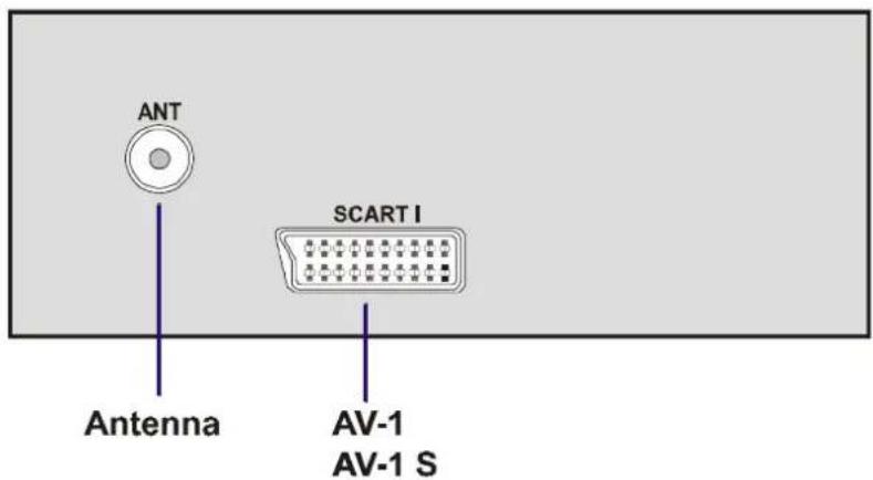 JVC AV21BJ8ENS - Per selezionare una modalità AV - 1